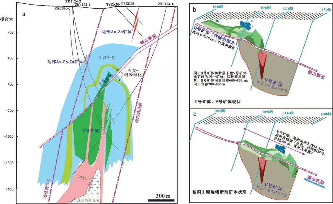 f0fd1bdcfe44a55db9f14feb54716ac0.jpg f0fd1bdcfe44a55db9f14feb54716ac0.jpg